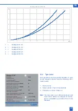 Предварительный просмотр 37 страницы BWT 6-372027 Installation And Operating Manual