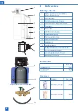 Предварительный просмотр 8 страницы BWT 6-501303 Installation And Operating Instructions Manual