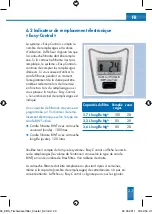 Preview for 23 page of BWT 7 L Gourmet Mg2+ Instruction Manual