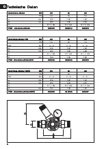 Предварительный просмотр 6 страницы BWT 810917 Manual