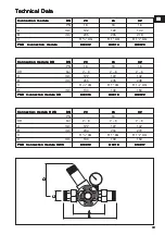 Предварительный просмотр 9 страницы BWT 810917 Manual