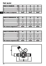 Предварительный просмотр 18 страницы BWT 810917 Manual