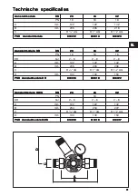 Предварительный просмотр 21 страницы BWT 810917 Manual