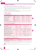 Preview for 28 page of BWT 812656 Installation And Operating Instructions Manual