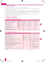 Preview for 44 page of BWT 812656 Installation And Operating Instructions Manual