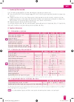 Preview for 53 page of BWT 812656 Installation And Operating Instructions Manual