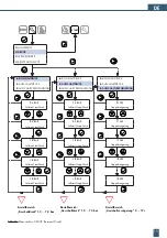 Предварительный просмотр 15 страницы BWT 821002 Fitting And Operating Instructions