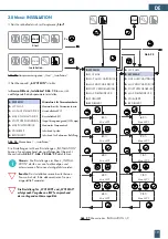 Preview for 19 page of BWT 821002 Fitting And Operating Instructions