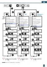 Preview for 21 page of BWT 821002 Fitting And Operating Instructions