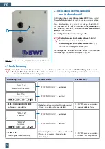 Preview for 24 page of BWT 821002 Fitting And Operating Instructions