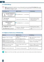 Preview for 26 page of BWT 821002 Fitting And Operating Instructions