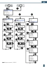 Preview for 43 page of BWT 821002 Fitting And Operating Instructions