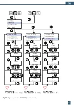 Preview for 45 page of BWT 821002 Fitting And Operating Instructions