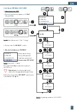 Preview for 47 page of BWT 821002 Fitting And Operating Instructions