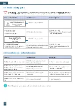 Preview for 58 page of BWT 821002 Fitting And Operating Instructions