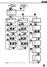 Preview for 75 page of BWT 821002 Fitting And Operating Instructions