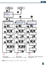 Preview for 77 page of BWT 821002 Fitting And Operating Instructions