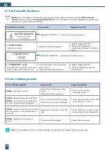 Preview for 88 page of BWT 821002 Fitting And Operating Instructions