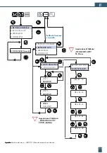 Preview for 115 page of BWT 821002 Fitting And Operating Instructions