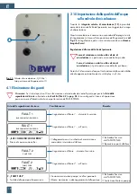 Preview for 116 page of BWT 821002 Fitting And Operating Instructions