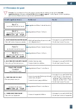 Preview for 117 page of BWT 821002 Fitting And Operating Instructions