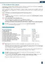 Preview for 119 page of BWT 821002 Fitting And Operating Instructions