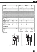 Предварительный просмотр 11 страницы BWT 9022000203824 Installation And Operating Instructions Manual