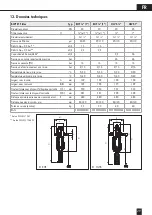 Предварительный просмотр 29 страницы BWT 9022000203824 Installation And Operating Instructions Manual