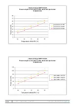 Предварительный просмотр 10 страницы BWT 9200200 Installation And Operating Instructions Manual