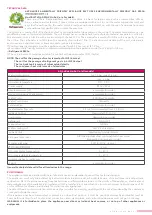 Preview for 7 page of BWT AQA drink Ho.Re.Ca. General Instructions Manual