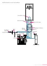 Preview for 9 page of BWT AQA drink Ho.Re.Ca. General Instructions Manual