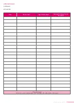 Preview for 15 page of BWT AQA drink Ho.Re.Ca. General Instructions Manual