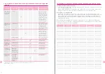 Preview for 61 page of BWT AQA drink Pro 20 HCA Installation And Operating Instructions Manual