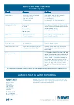 Предварительный просмотр 4 страницы BWT AQA drink Pure Slim DUO Installation And Operating Instructions