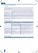 Preview for 16 page of BWT AQA drink TC200 Installation And Operating Instructions Manual