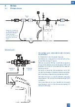 Preview for 13 page of BWT AQA perla XL Installation And Operating Manual