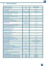 Preview for 41 page of BWT AQA perla XL Installation And Operating Manual