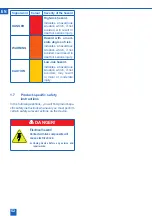 Preview for 52 page of BWT AQA perla XL Installation And Operating Manual