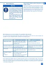 Preview for 53 page of BWT AQA perla XL Installation And Operating Manual