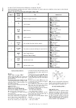 Preview for 6 page of BWT AQA Perla Instructions For Assembly And Use