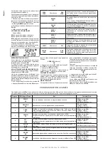 Предварительный просмотр 7 страницы BWT AQA Perla Instructions For Assembly And Use