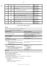 Preview for 8 page of BWT AQA Perla Instructions For Assembly And Use