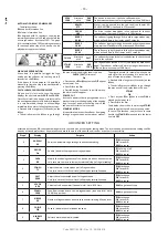 Preview for 15 page of BWT AQA Perla Instructions For Assembly And Use