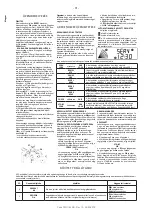 Предварительный просмотр 31 страницы BWT AQA Perla Instructions For Assembly And Use