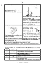 Предварительный просмотр 47 страницы BWT AQA Perla Instructions For Assembly And Use