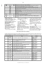 Предварительный просмотр 49 страницы BWT AQA Perla Instructions For Assembly And Use