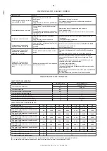 Предварительный просмотр 51 страницы BWT AQA Perla Instructions For Assembly And Use