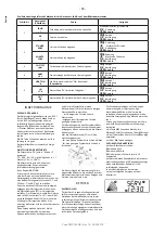 Предварительный просмотр 56 страницы BWT AQA Perla Instructions For Assembly And Use