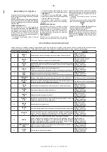 Предварительный просмотр 65 страницы BWT AQA Perla Instructions For Assembly And Use