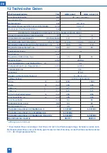 Preview for 24 page of BWT AQA smart Installation And Operating Manual